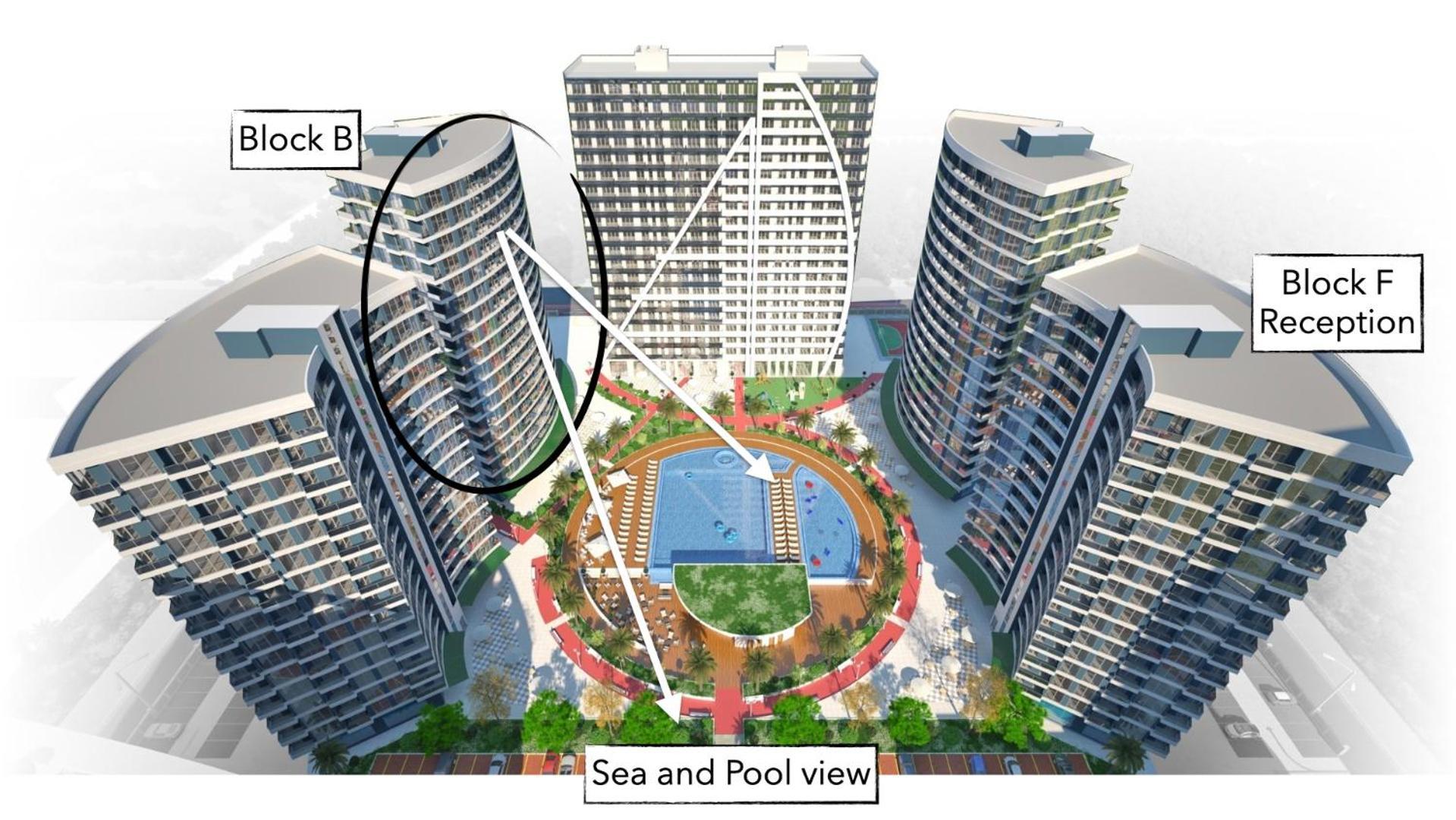 Batumi Boulevard Resort Rum bild